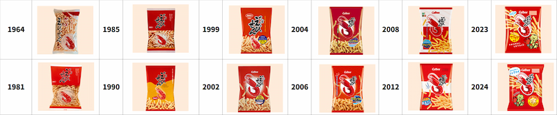 A chronological lineup of Calbee Kappa Ebisen shrimp snack packages from 1964 to 2024
